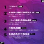 d_278080│しつこいほど乳首責めしてくるメンヘラ妹の共依存乳首調教││デモ・体験版あり