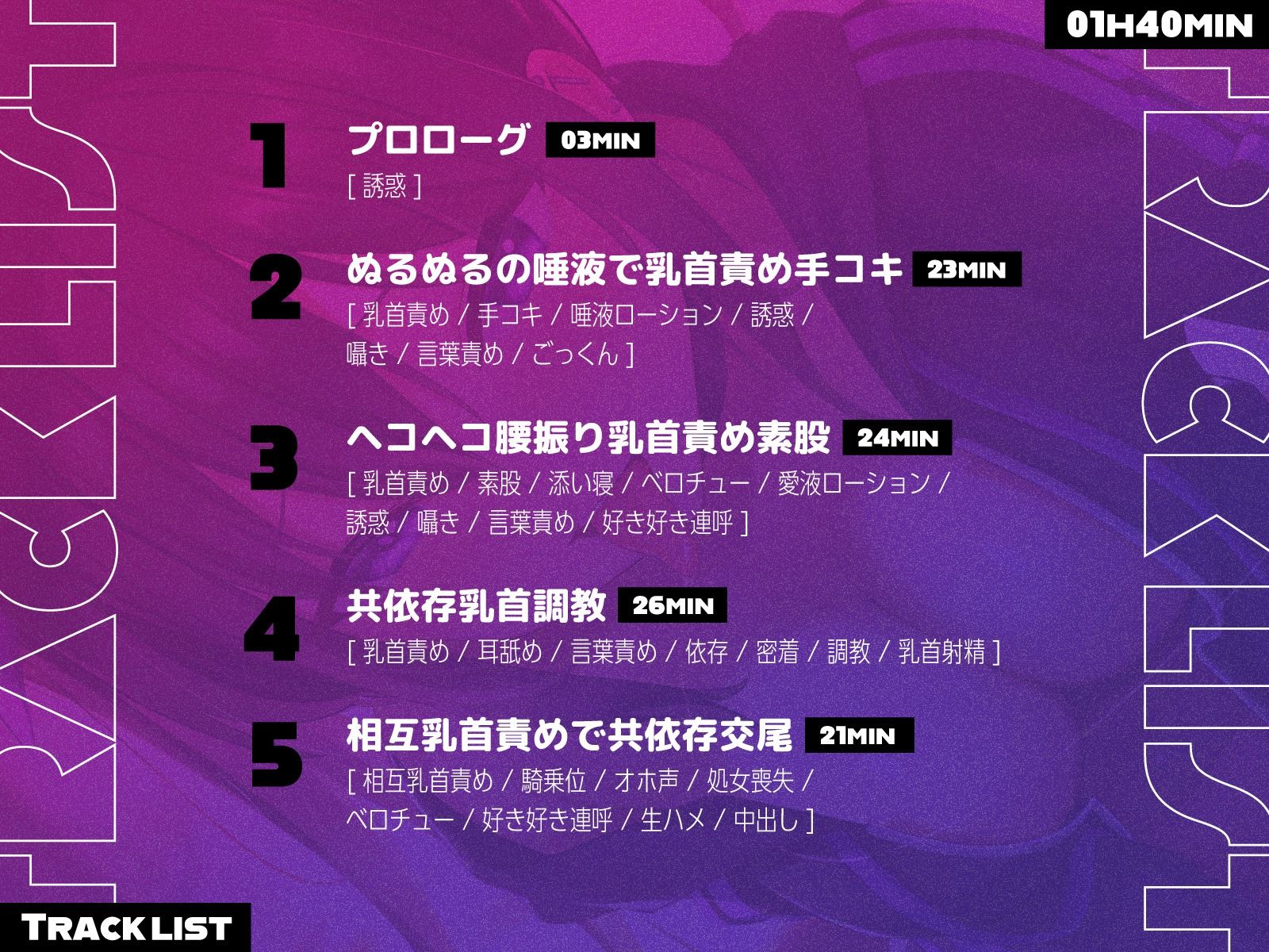 d_278080│しつこいほど乳首責めしてくるメンヘラ妹の共依存乳首調教││デモ・体験版あり