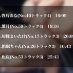 d_709079│【実演オナニーNo.62-潮吹きセット-】潮で残暑を吹き飛ばせ！！エロすぎる5人の潮吹きオナニーをまとめた1時間30分超えのSPセット！！││男性向け